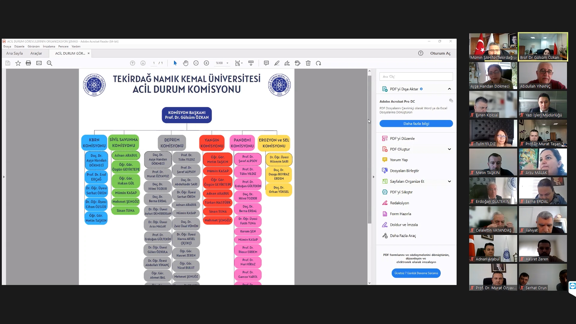 NKÜ’de Afet ve Acil Durum Komisyonu Toplantısı Yapıldı