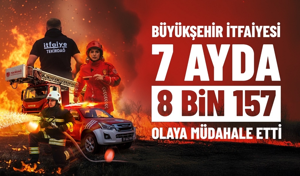 BÜYÜKŞEHİR İTFAİYESİ 7 AYDA 8 BİN 157 OLAYA MÜDAHALE ETTİ
